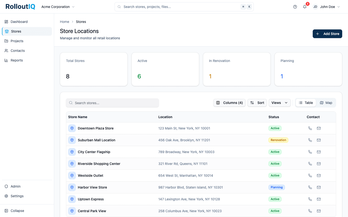 Store locations and compliance tracking